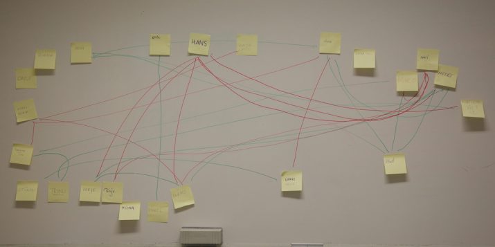 How to grow your B2B network via social media