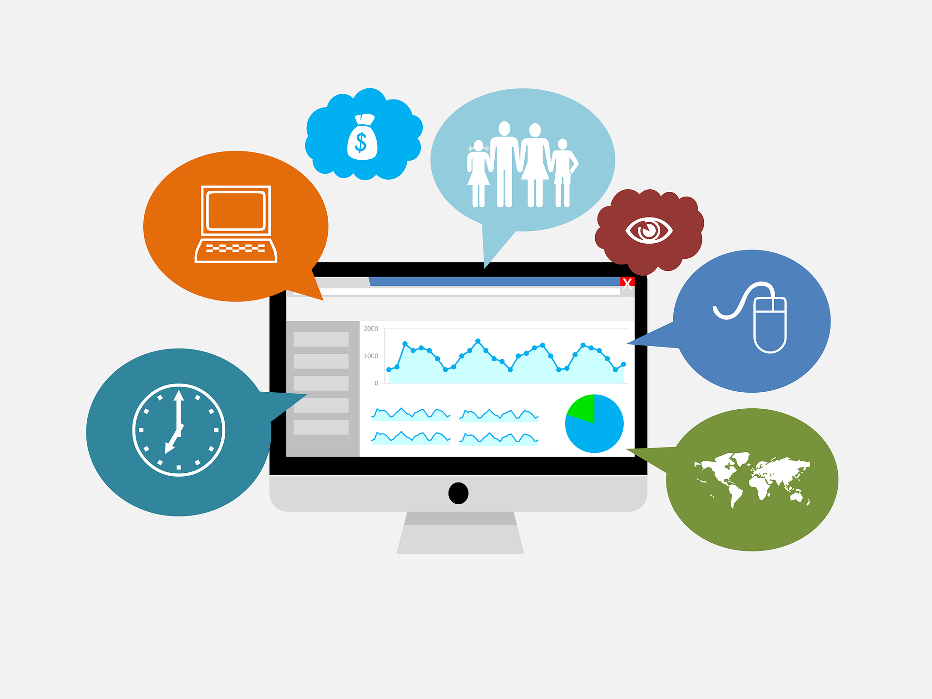 6 key B2B marketing KPIs to measure