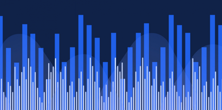 How we used employee advocacy to increase social conversions by 266% in 90 days