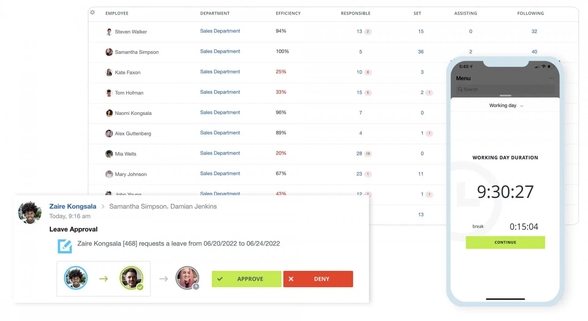 bitrix24 lead nurturing