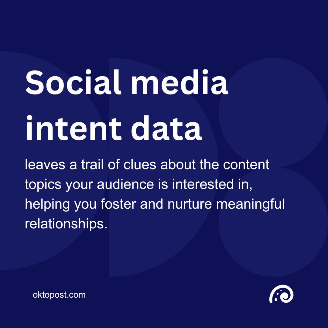 Social media intent data leaves a trail of clues about the content topics your audience is interested in, helping you foster and nurture meaningful relationships.