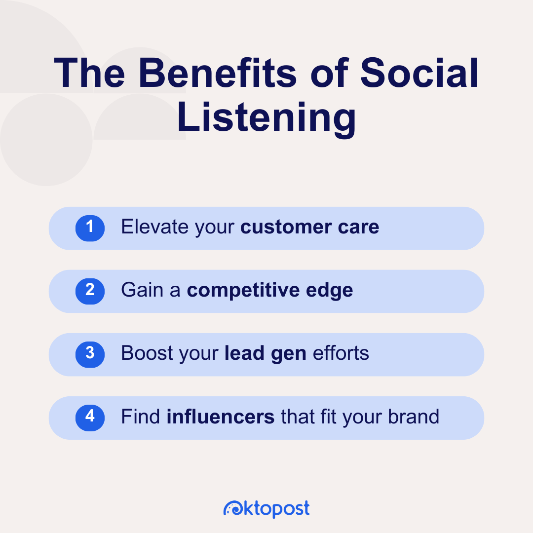 the benefits of social listening