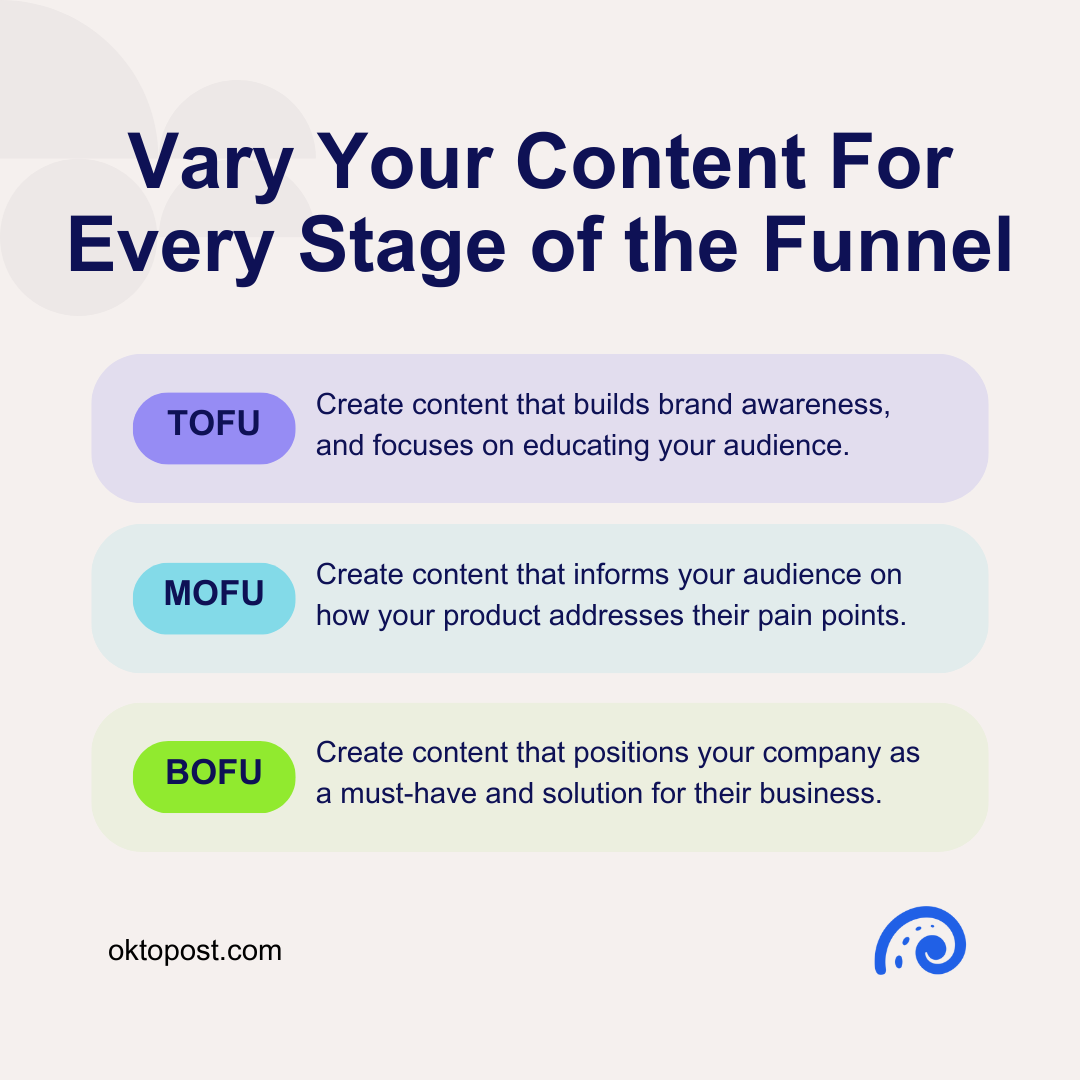 Vary Your Content For Every Stage of the Funnel