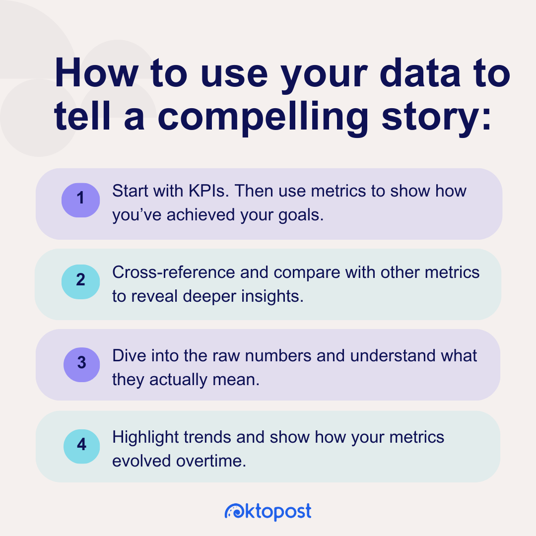 how to use your data to tell a compelling story