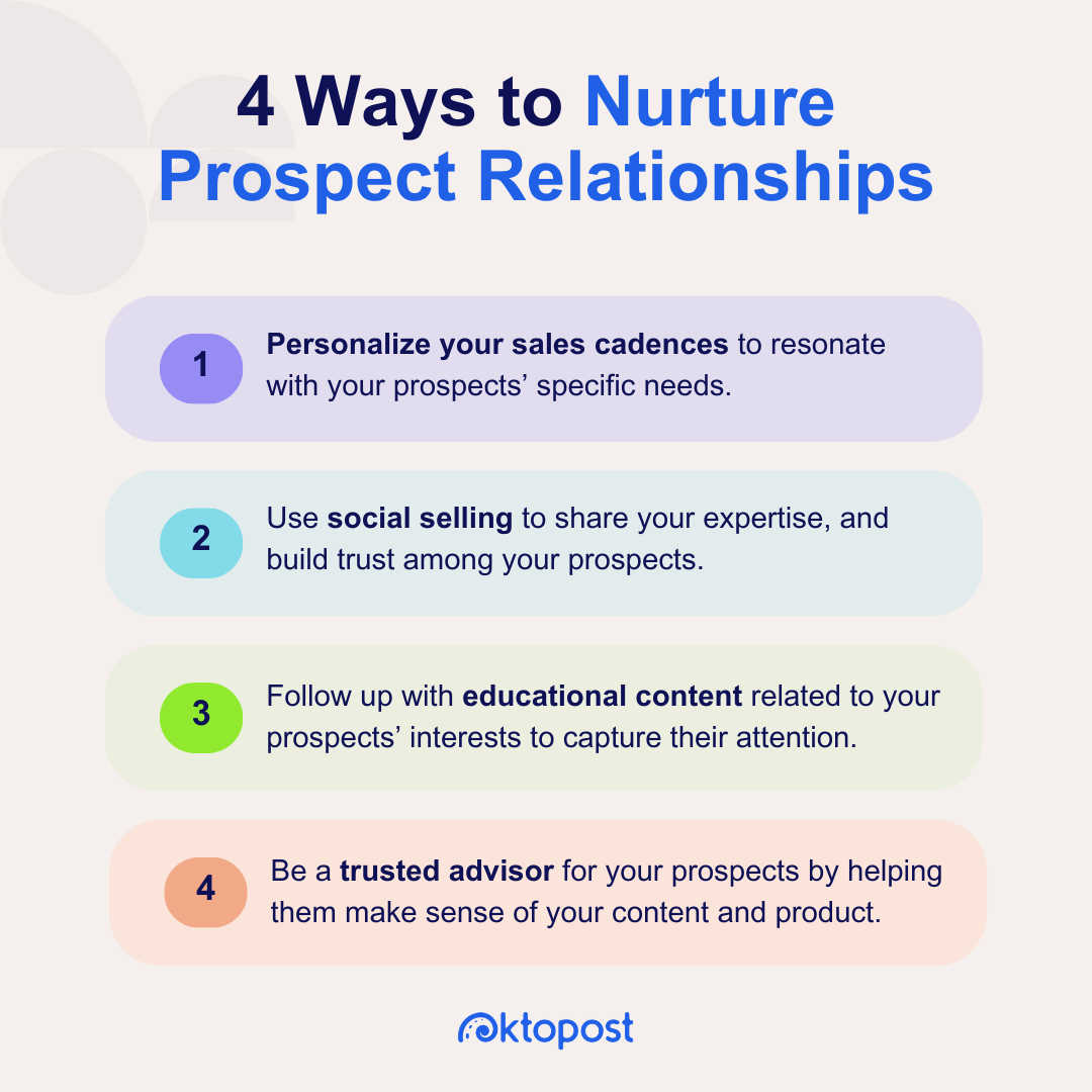 List of 4 Ways to Nurture Prospect Relationships: 1. Personalize your sales cadences to resonate with your prospects’ specific needs. 2. Use social selling to share your expertise, and build trust among your prospects. 3. Follow up with educational content related to your prospect’s interests to capture their attention. 4. Be a trusted advisor for your prospects by helping them make sense of your content and product.
