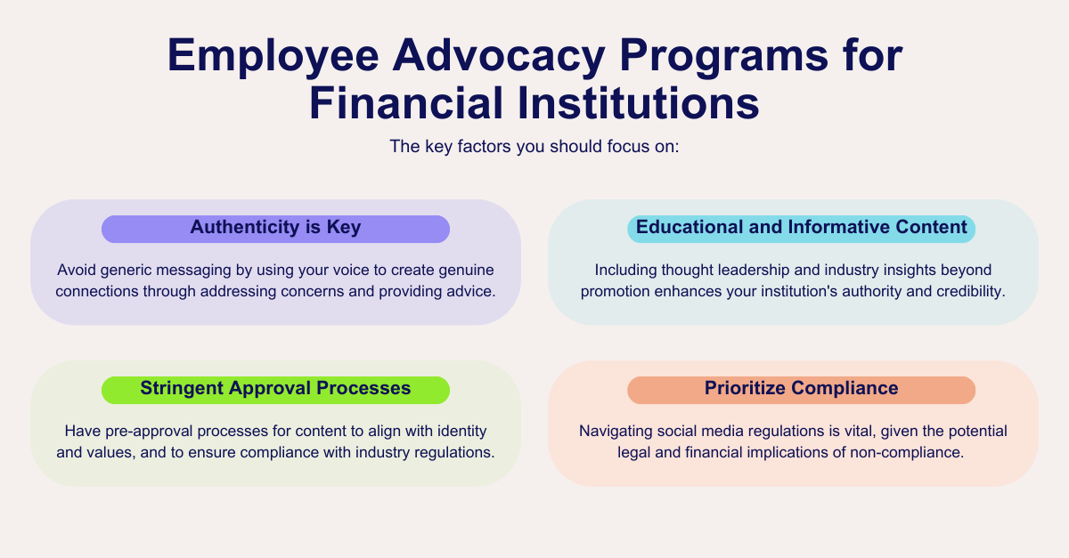 Alt text: Employee Advocacy Programs for Financial Institutions - The key factors you should focus on. Authenticity is key: Avoid generic messaging by using your voice to create genuine connections by addressing concerns and providing advice. Educational and Informative Content: Including thought leadership and industry insights beyond promotion enhances your institution's authority and credibility. Stringent Approval Processes: Have pre-approval processes for content to align with identity and values, and to ensure compliance with industry regulations. Prioritize compliance: Navigating social media regulations is vital, given the potential legal and financial implications of non-compliance.