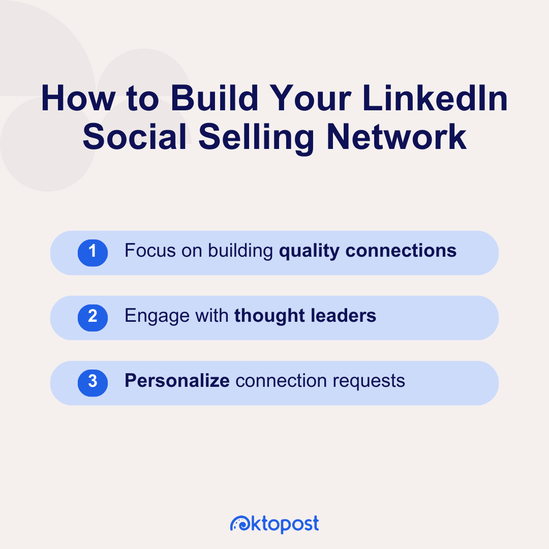 Linkedin social selling network