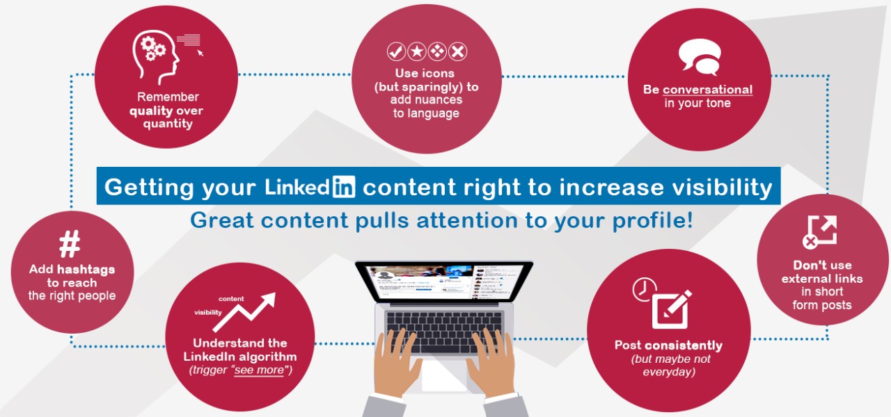 Tips for LinkedIn content