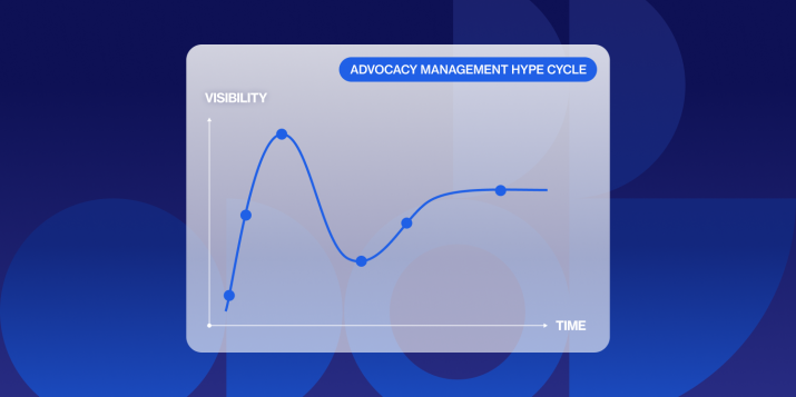 Mastering employee advocacy program management: a roadmap to long-term success