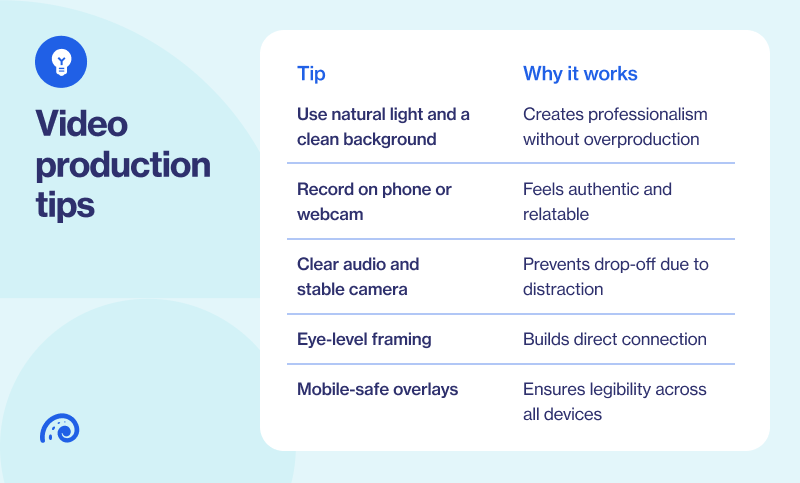 Video production tips