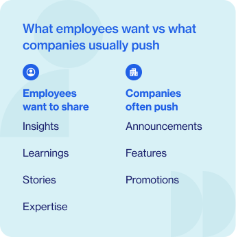 What employees will share