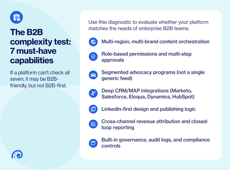 The B2B Complexity Test: 7 Must-Have Capabilities