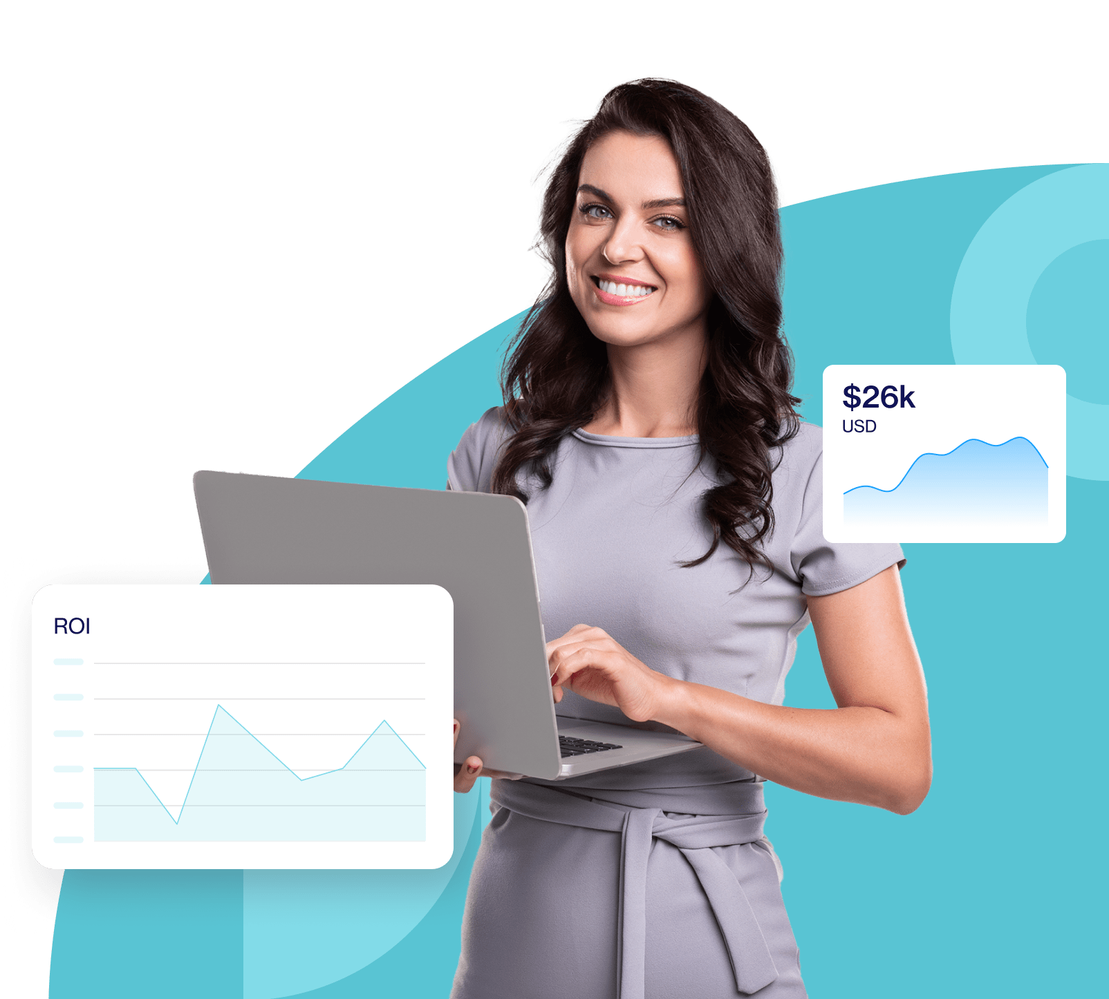 Financial services charts