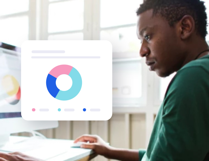 Employee advocacy pie chart