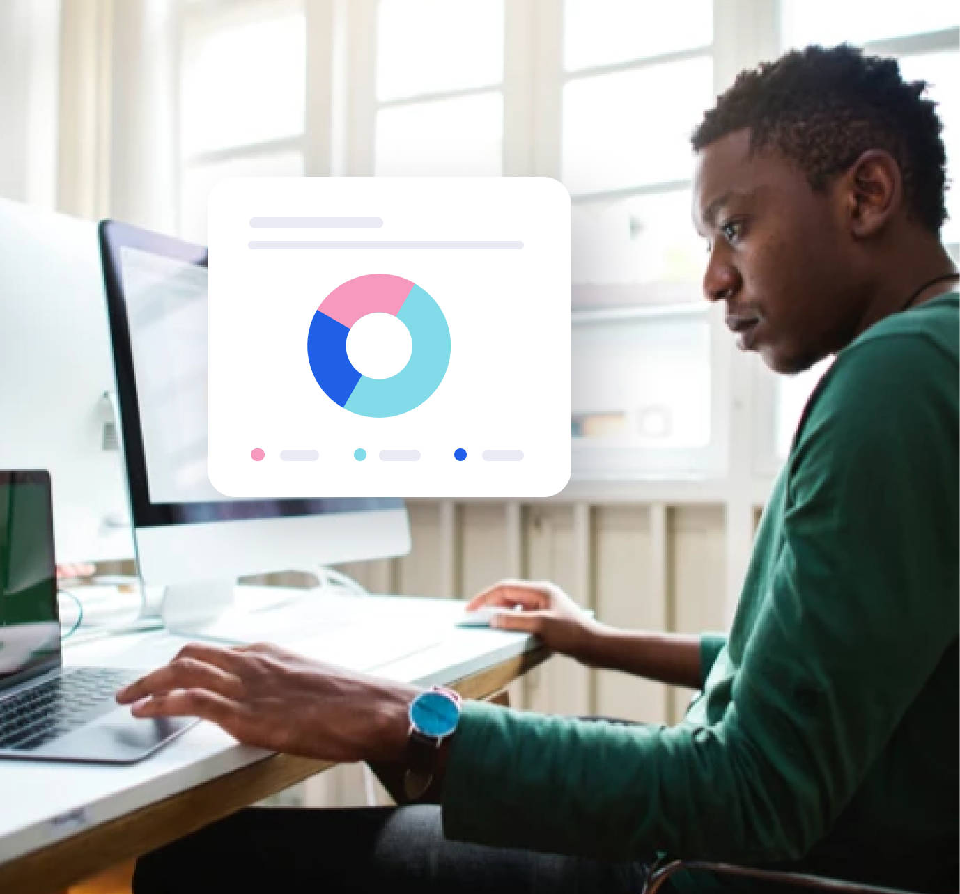 Employee advocacy pie chart