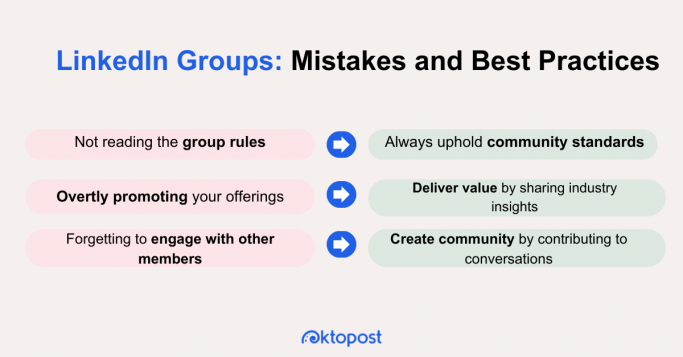 7 Steps to Master LinkedIn Social Selling | Oktpost
