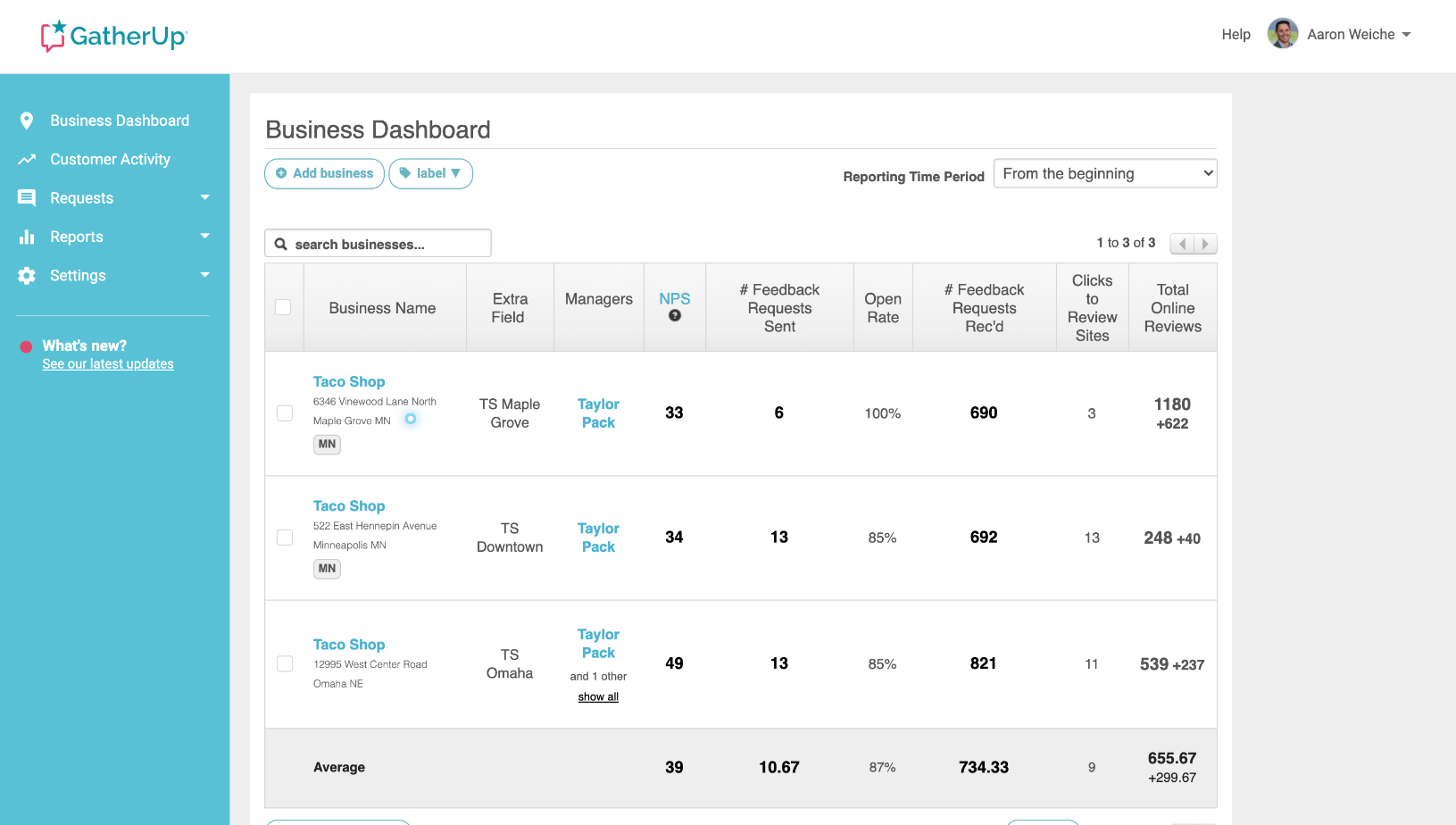 Top 10 Social Media Reputation Management Tools for 2025