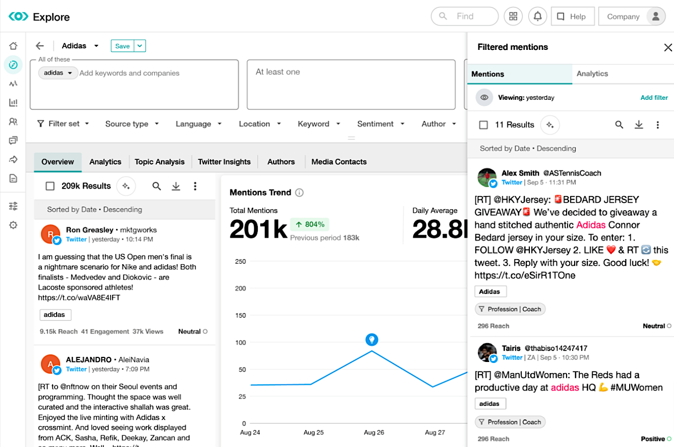 Top 10 Social Media Reputation Management Tools for 2025