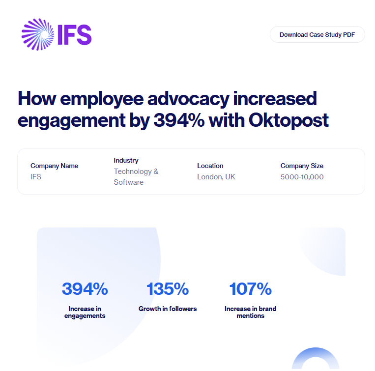 Case studies IFS Oktopost Content Marketing