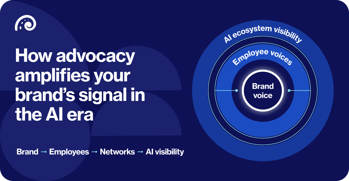 Employee_advocacy_as_a_form_of_distributed_SEO