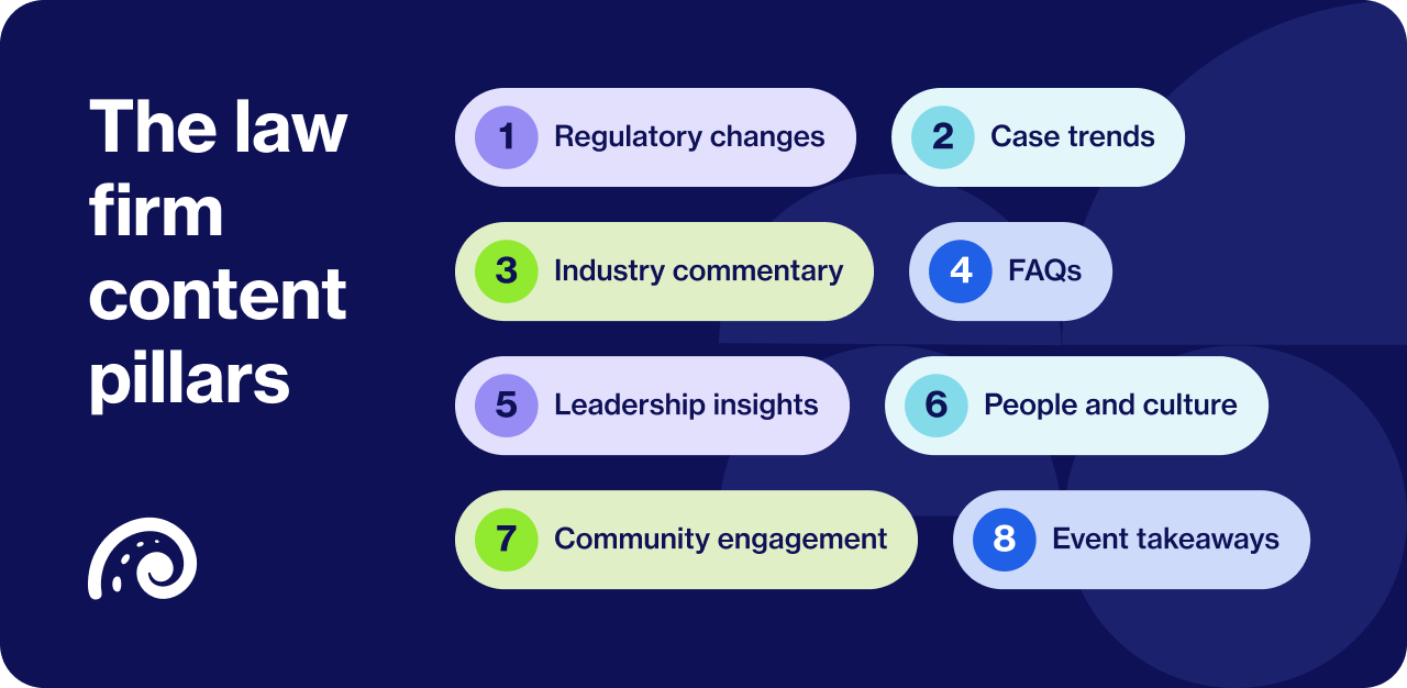 Content pillars for law firms