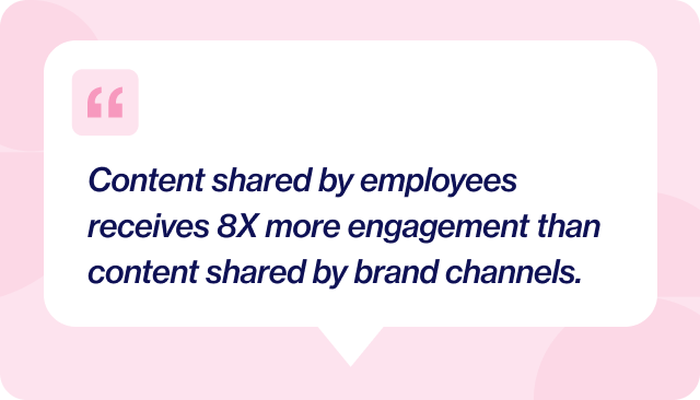 Content shared by employees 8X