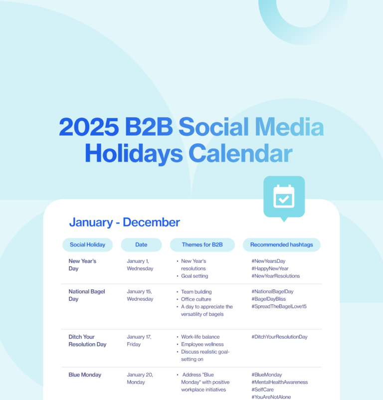 The most important B2B social media holidays in 2025