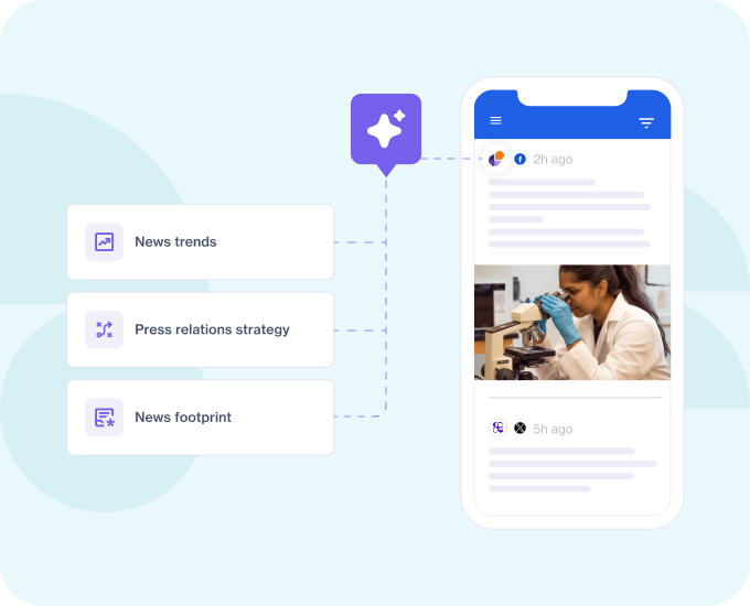 AI-driven marketing intelligence visualization for news trends and competitive analysis to gain insights.