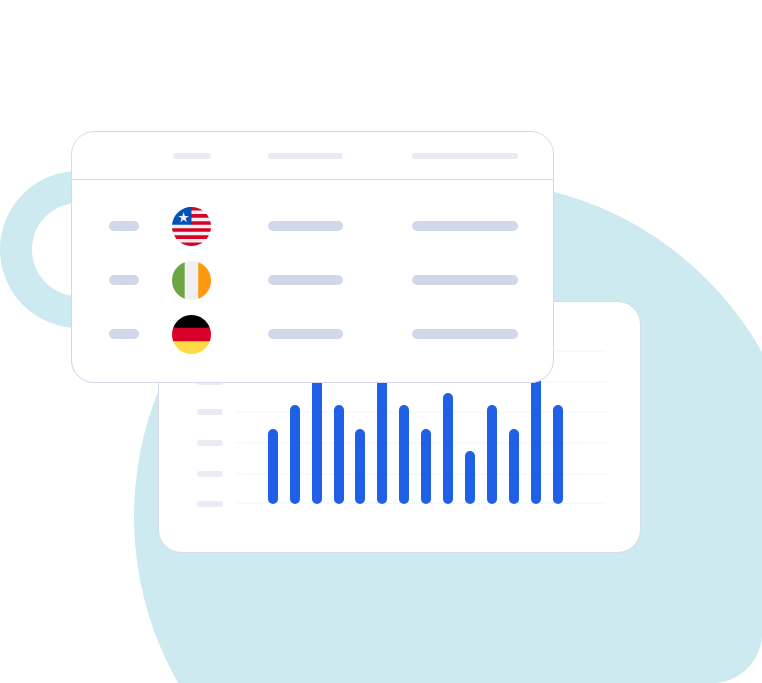 B2B social media analytics tracking dashboard with KPIs for global strategy.
