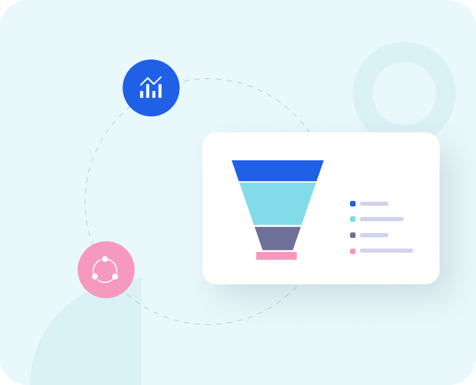Social media analytics funnel for B2B, tracking KPIs and elevating strategy.