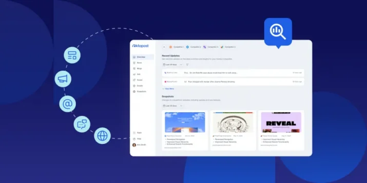 Marketing Intelligence: Surface insights into competitor content strategies visual guide