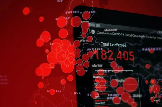 How to create a social media business continuity plan visual guide