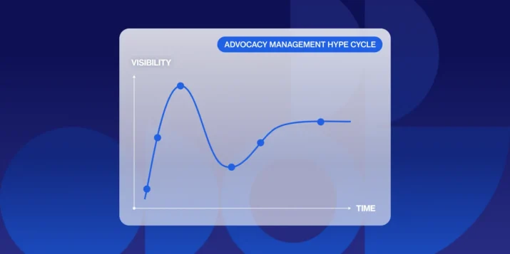 Mastering employee advocacy program management: a roadmap to long-term success visual guide