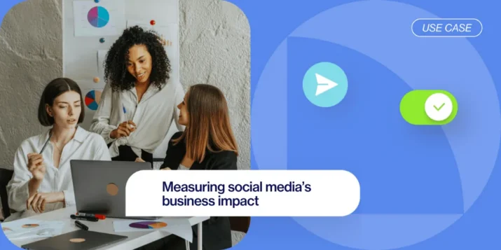 How to measure social media’s business impact from engagement to revenue visual guide