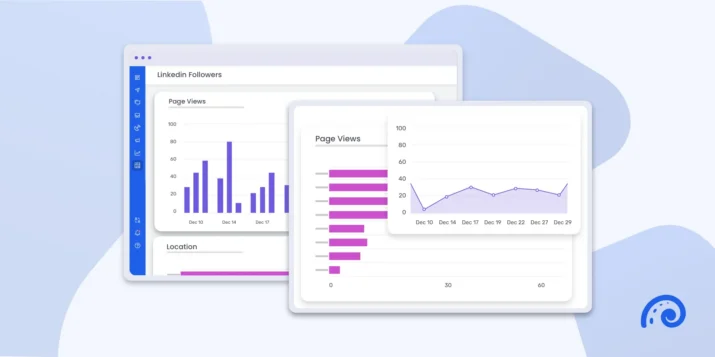 Introducing LinkedIn page insights in Oktopost’s social BI visual guide