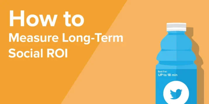 How to measure long-term social media ROI visual guide