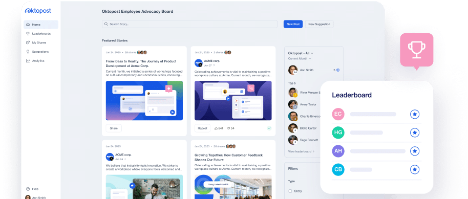 Oktopost Employee Advocacy Board showing featured stories and a leaderboard